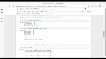 K means Clustering on Iris Dataset Task2 of The Sparks Foundation #GRIPMAY21