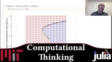Nonlinear dynamics: Stability and bifurcations | Week 11 | MIT 18.S191 Fall 2020 | David P. Sanders