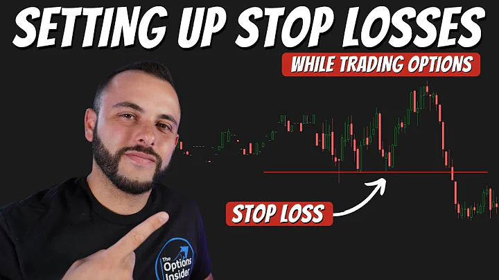 How I Setup My Stop Losses For Options Trading | R...