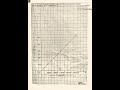 Sonometer Law of Tension #physics #maharashtrastateboardscience #practical #sonometer #lawoftension