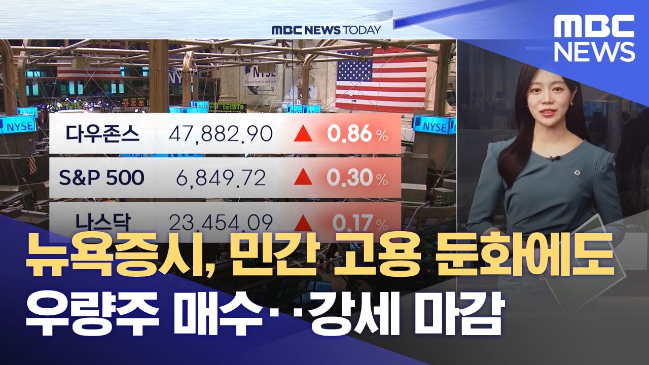 뉴욕증시, 민간 고용 둔화에도 우량주 매수‥강세 마감 (2025.12.04/뉴스투데이/MBC)