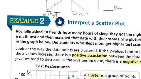(1st part) 4-1 Pre-Alg. Construct and Interpret Scatter Plots