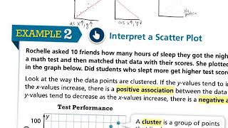 (1st part) 4-1 Pre-Alg. Construct and Interpret Scatter Plots Wealth