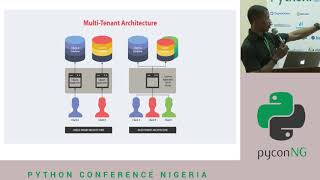 Timothy Olaleke- Building SaaS Applications with Django - Multitenant Architecture