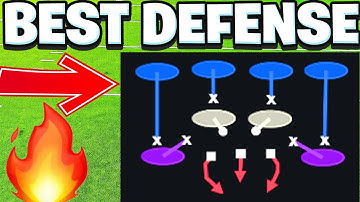 BEST DOLLAR 3-2 DEFENSE IN MADDEN 23!! STOPS RUN & PASS!! BEST TIPS & TRICKS