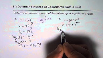Inverse of Exponential Function as Logarithm Q21 p 468 Nelson MHF4U