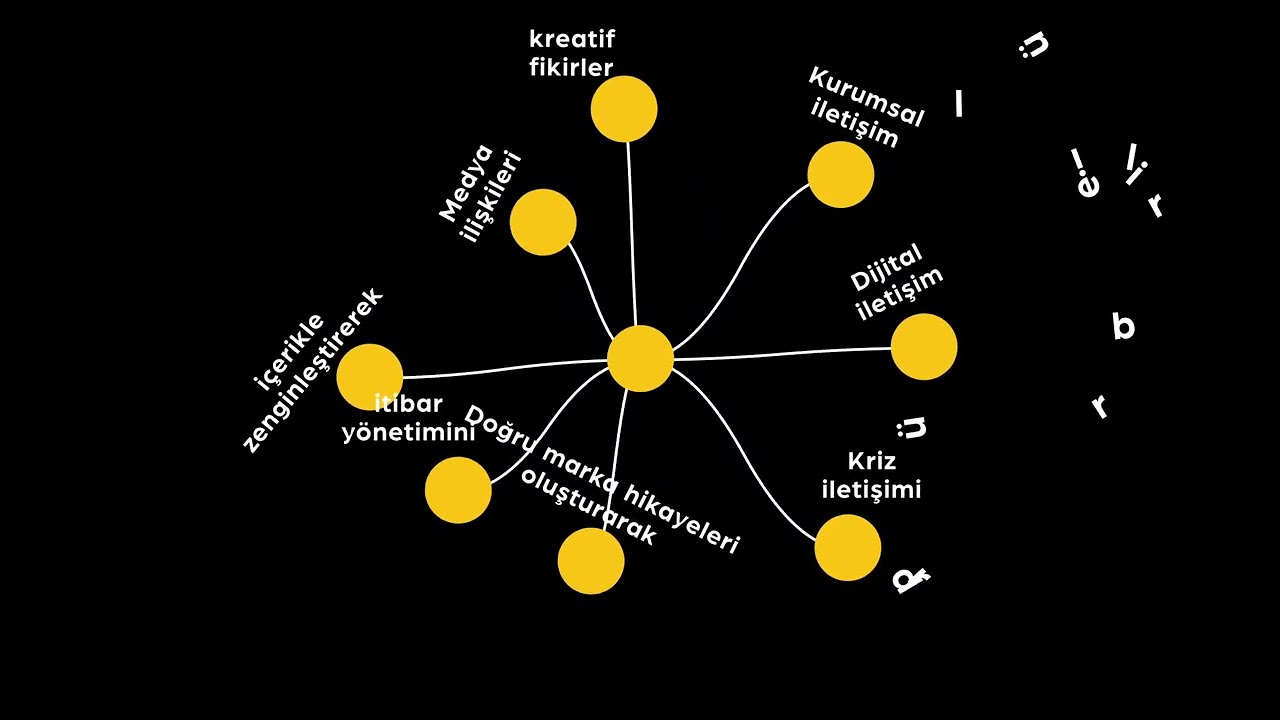 Motion graphics