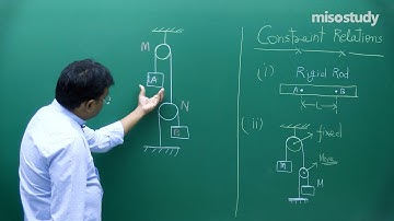 JEE Physics | Constraint Relation | Theory | In Hindi | By Misostudy