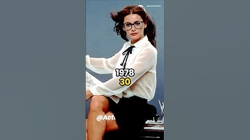 What Happened to the ORIGINAL Superman Cast 1978 to NOW? #superman #shorts