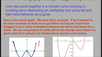 PF #4 How to Graph a Polynomial in Factored Form
