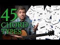 TOO MANY CHORDS! 45 Chord Types And How to Play Them