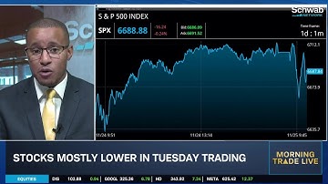 KG: Analyzing NVDA Volatility Impact & Retail Signals for FOMC