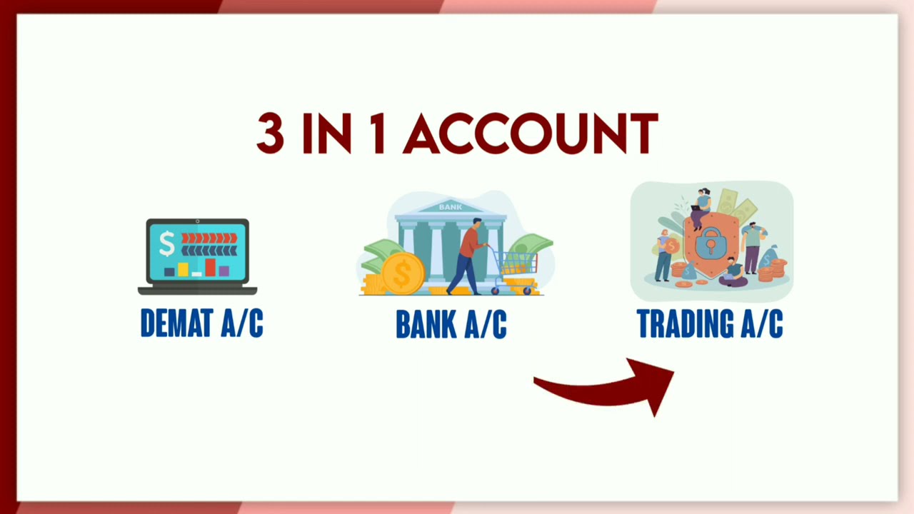 Axis Direct Demat Account Charges | AXIS Securities Review in Hindi Axis Brokerage & AmC Charges