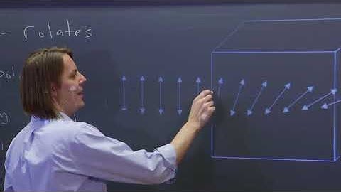 PHYS 201 | Optical Rotator 1 - Optical Activity