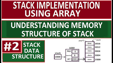 stack data structure | stack implementation using array| understanding the memory structure | part 2