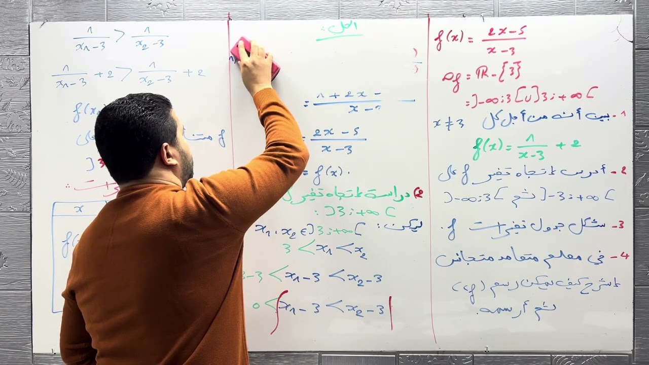 السنة أولى ثانوي : الدوال المرجعية 02 (تمرين شامل يتعلق بالدالة مقلوب )