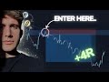 Profiting from EUR/USD: Trade Recap and Tips