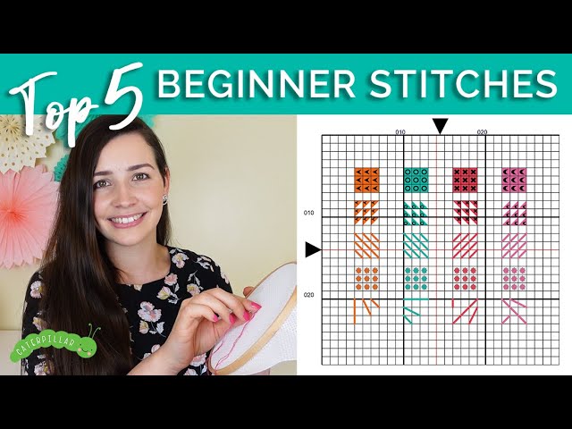 Kraftex Cross Stitch Kits: Stamped Cross Stitch Kits for Beginners. [2  Embroidery Hoop] Simple and Easy Beginner Cross Stitch Kits for Adults and