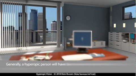Hyperopic (Farsighted) Vision: Prescription Glasses and Lenses.