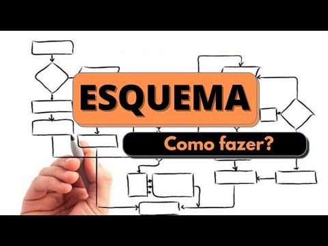 Vídeo: Como Criar Um Esquema