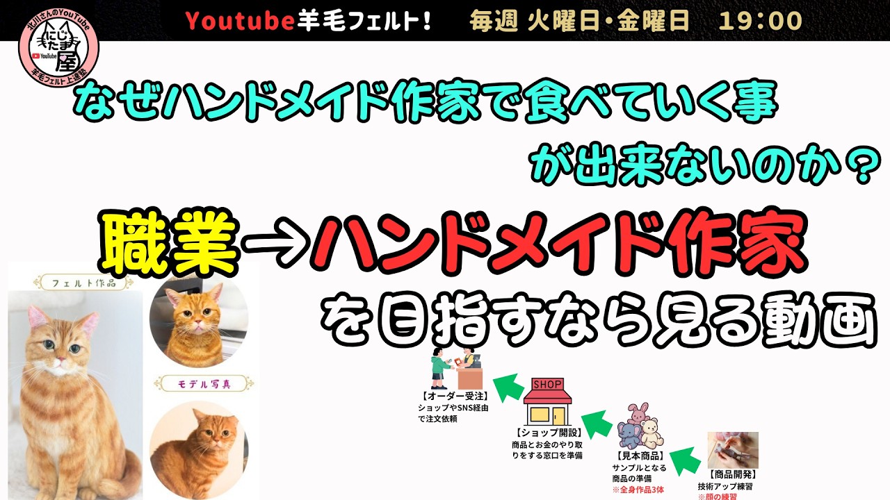 ハンドメイド作家を職業にする為に必要な事！