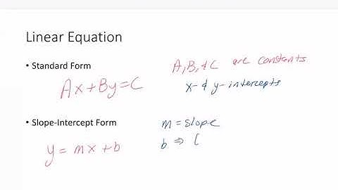Math 1500 - Chapter 1 Section 1 - Coordinate Systems and Graphs