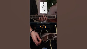 Thumbnail of Amor (GUITARRA) Emmanuel Cortés - Parte 3 #guitar #tutorial