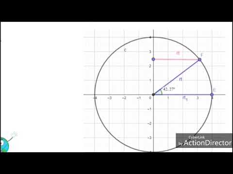 Vídeo: Quina Velocitat Gira La Terra?