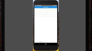 react-native-svg-charts: android without fix