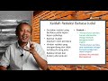 Membikin Judul Penelitian Kualitatif yang Wow? | Qualitative Voice