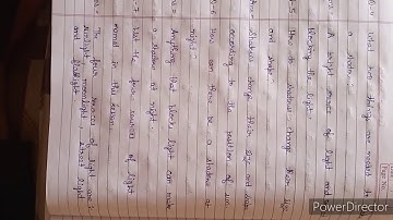 Class 5th English Reader NEW LEARNWELL Chapter 2 Shadows Exercise Solutions By Khushboo Mam Mangali