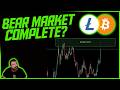 Bear Market Speed Run Complete? Time and Price Predictions! || Dan Heilman Investing