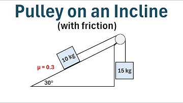 Physics: Pulley on an Incline (With Friction)