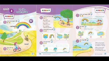 Tiếng Anh 2 Global Success - Unit 4: In the countryside