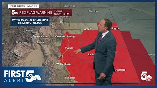 Multi-day fire threat late this week with big temperature swings for Colorado