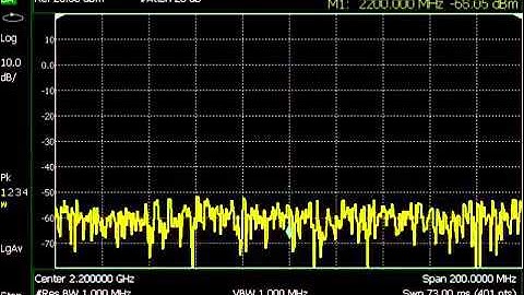Keysight FieldFox RF Analyzer N9912A Audio Signal Indicator