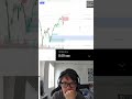 Made $1000 in a few minutes!  #futures #nasdaq #trading #fyp