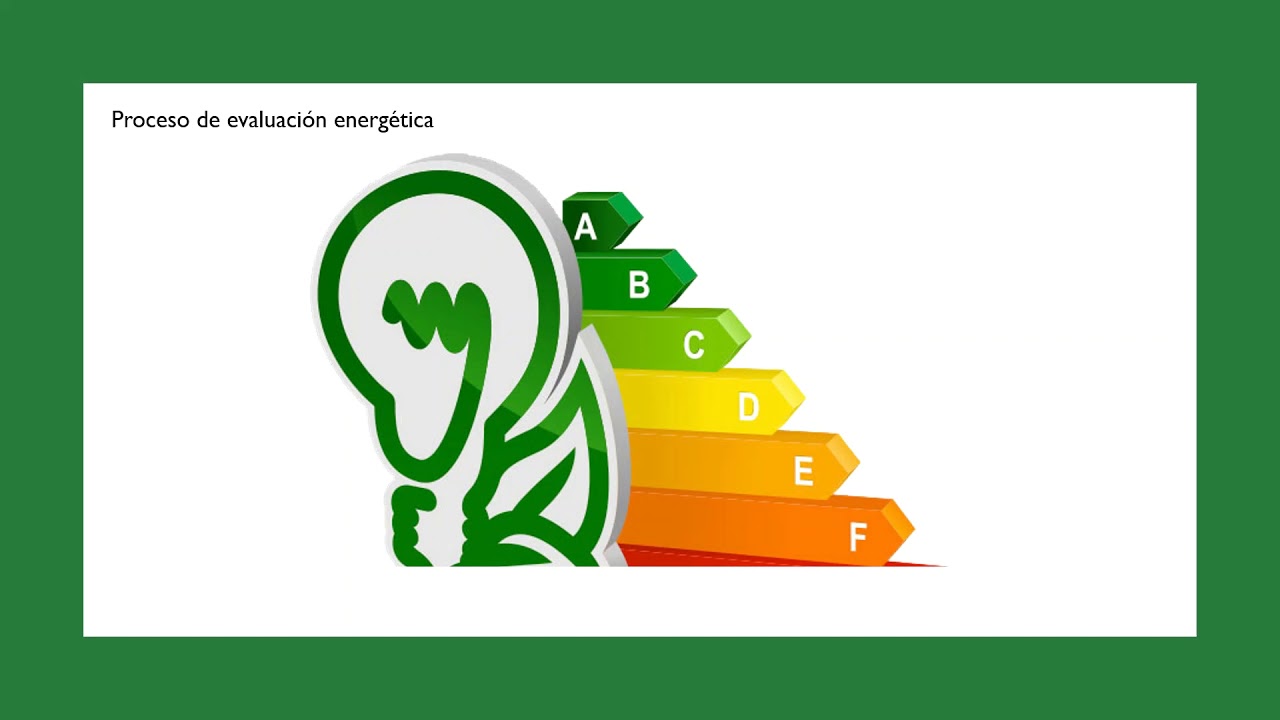 Wilson Franco (Ing automatización industrial) - Convertidores y motores ABB