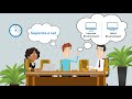 패치 프로그램 보안 관리 서비스ㅣ소프트캠프 EX-Scan