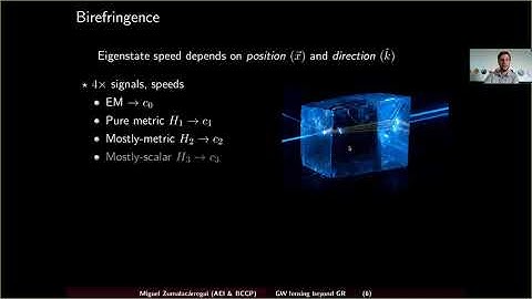GW lensing beyond GR