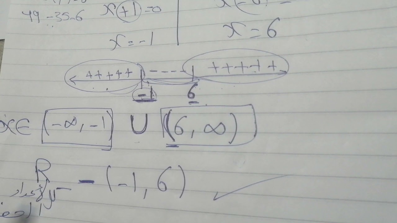 حل متباينات من الدرجة الثانية