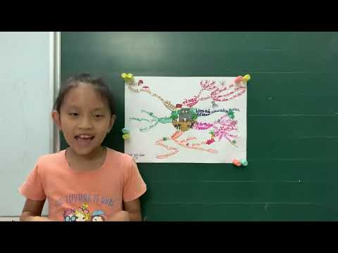 Video Tuần 2: Vẽ và Quay video nội dung bài tập đọc CÂY VÀ... - youtube