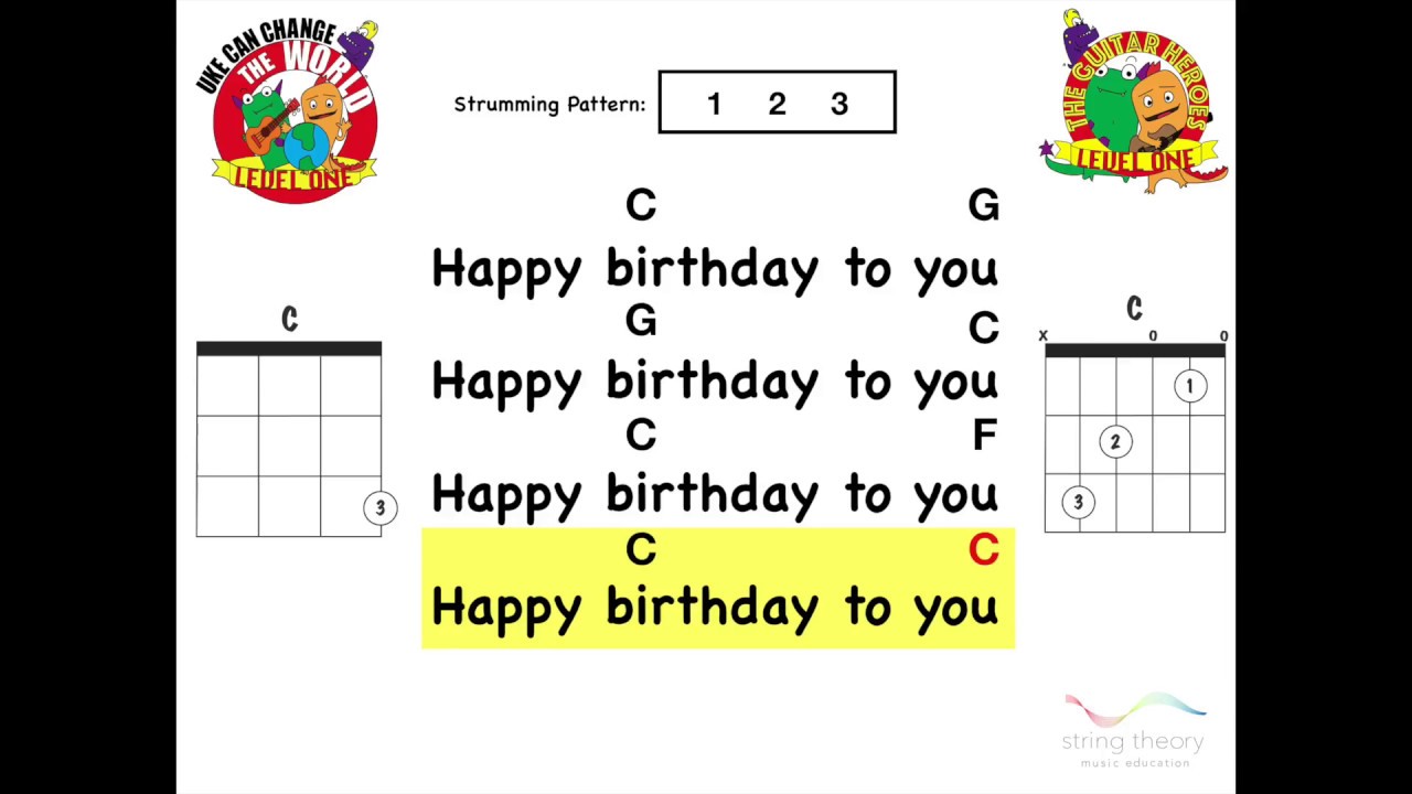 Happy Birthday Uke Chords Easy : F c с днем рождения тебя! 