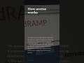 OpenAI Wins FedRAMP Moderate Approval for Government AI Use