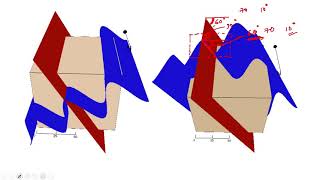 Reclined fold | Understanding its Geometry | GeologyConcepts.com