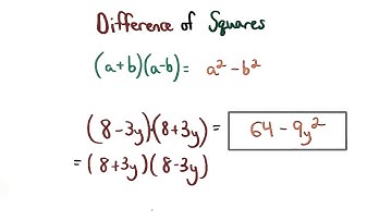 Difference of Squares - Visualizing Algebra