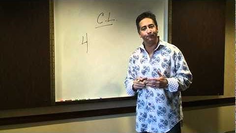 Getting the Most from Your Online Classified Ad Marketing by Todd Bates