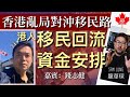 港人移民回流資金安排  香港亂局對沖移民路  嘉賓：錢志健