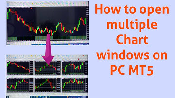 How to open multiple Charts on MT5 using your PC.