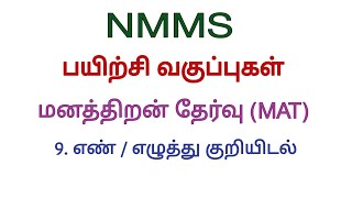 Famous NMMS MAT Class 9 | Letter / Number Coding Net Worth